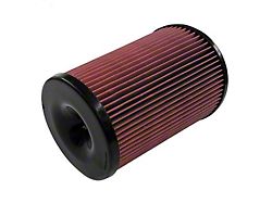 S&B Cold Air Intake Replacement Oiled Cleanable Cotton Air Filter (19-23 5.7L RAM 1500)