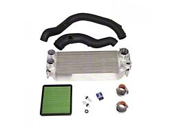 Edelbrock Twin-Force Stage 1 Power Package (17-20 F-150 Raptor; 19-20 F-150 Limited)