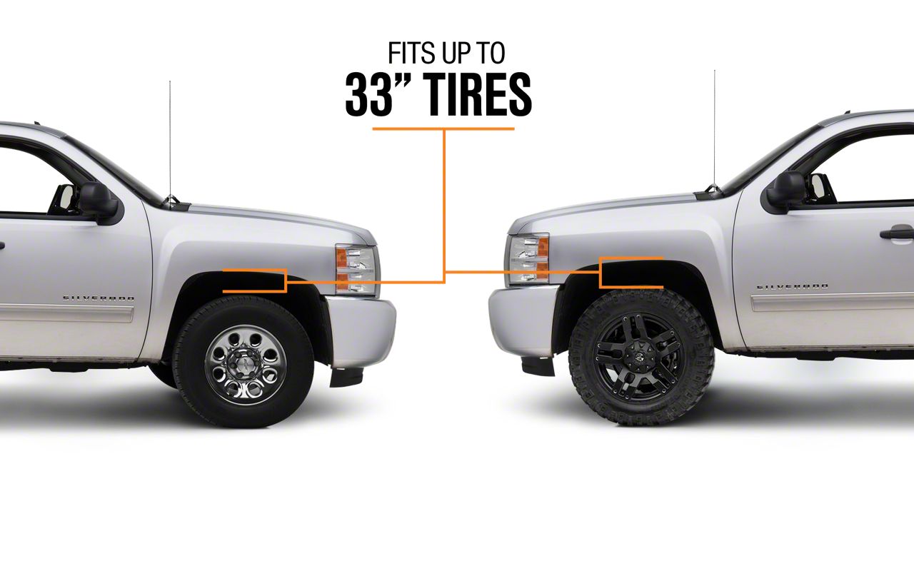 1 Inch to 2 Inch Lift Kits